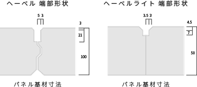 へーベル端部形狀 へーベルライト端部形狀