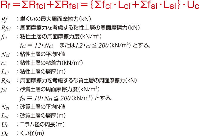 最大周面摩擦力