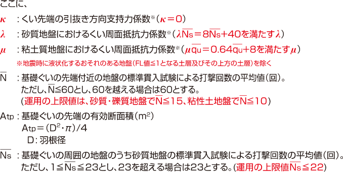 ATTコラム,地盤の引抜き方向の許容支持力