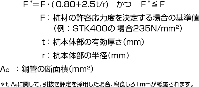 ATTコラム,杭材から決まる許容支持力