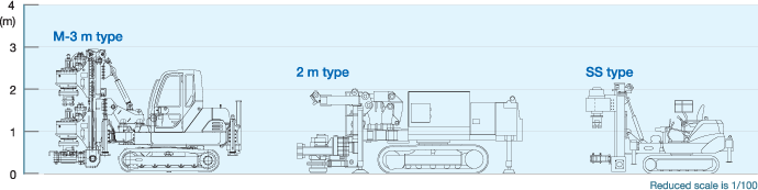 steel pipe pile, screw pile, Super low head type