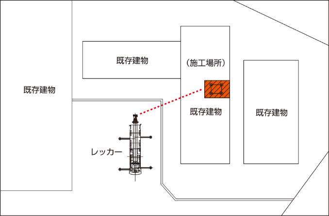 レッカー搬入例