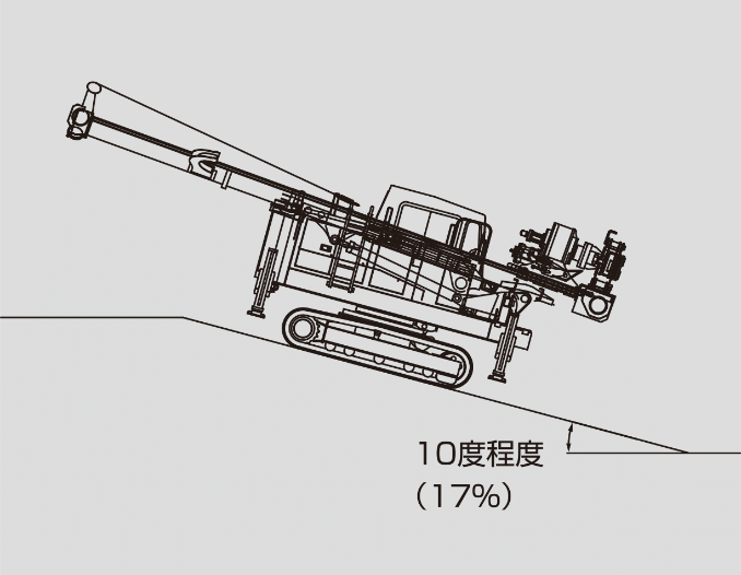 スロープ搬入