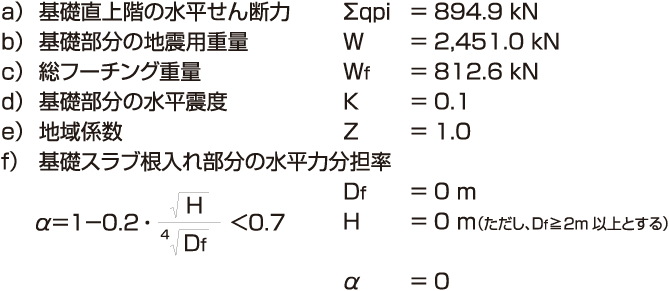 標準的検討例:設計用外力