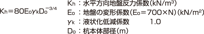 標準的検討例:水平方向地盤反力係數