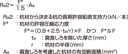 標準的検討例:b)杭材から決まる支持力