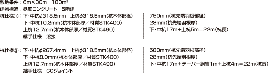設計事例:耐震補強例