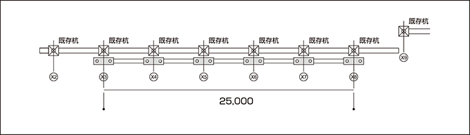 耐震補強例:杭伏図