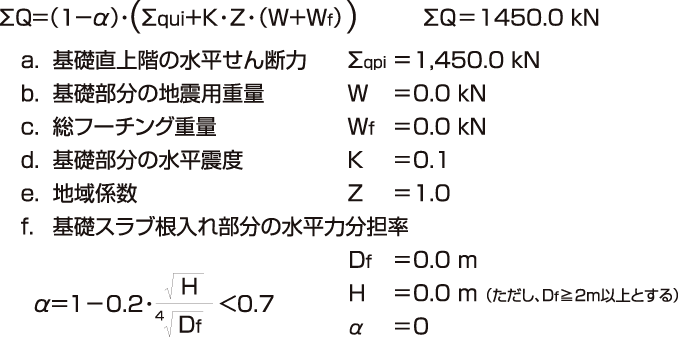 短期引抜き力例:水平力に対する検討(短期時)、杭に作用する総水平力