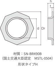 材質(zhì)：SN-BR490B(國(guó)土交通大臣認(rèn)定 MSTL-0504) 形狀A(yù)タイプA