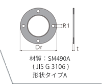 材質(zhì)：SM490A JIS G 3106適合品 形狀タイプA