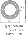 材質(zhì)：SM490A JIS G 3106適合品 形狀タイプB