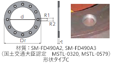 (國(guó)土交通大臣認(rèn)定 MSTL-0320) 形狀タイプC
