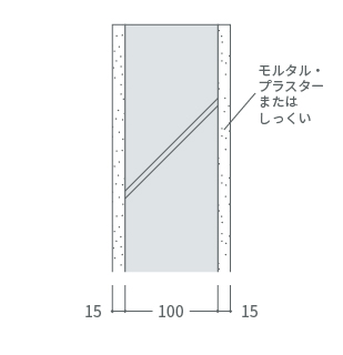 例示仕様
