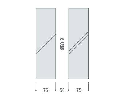 イ型