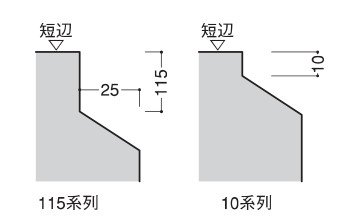 端部形狀
