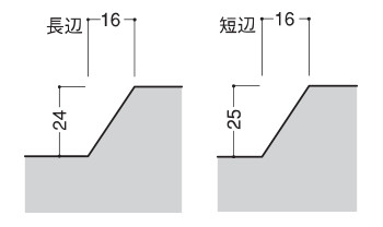 山部形狀