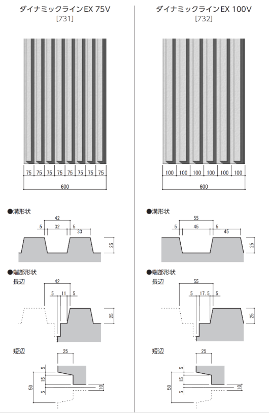 端部形狀