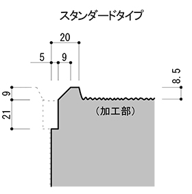 カンヴァスタイプ 特長 畫像