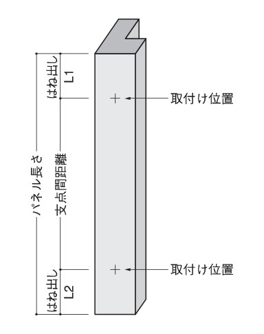 スマートコーナーの取り付け位置の制限