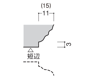 短辺?溝形狀