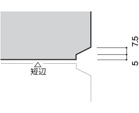 端部形狀