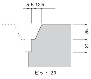 ビット20