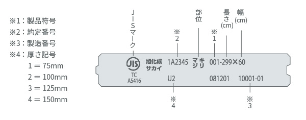 マーキング例