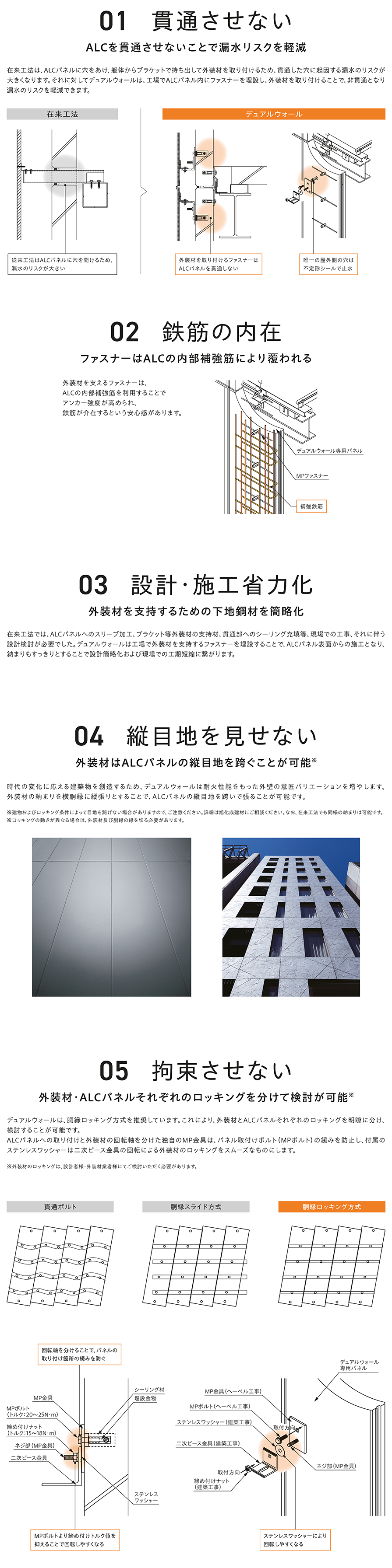 デュアルウォールがかなえる5つの「できること」