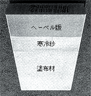 SRパネルの補強面