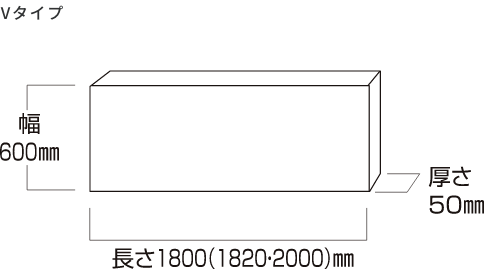 パネル基本寸法