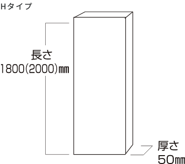 パネル基本寸法