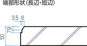 平パネル