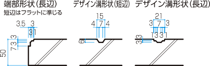 ネオタイル