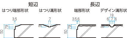 ジーファス