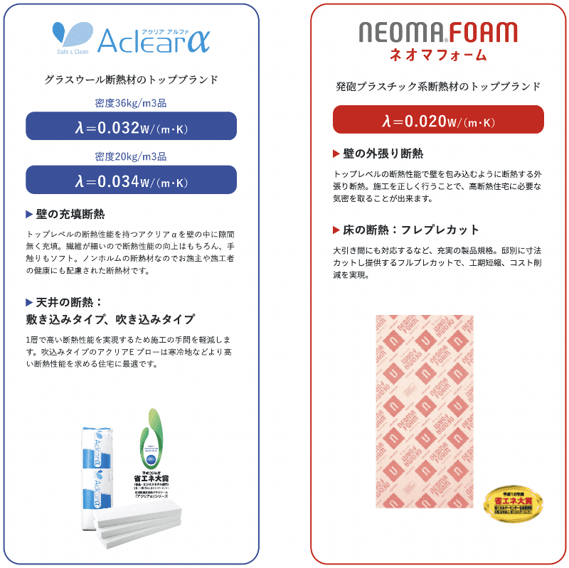 旭化成と斷熱材のあゆみ｜2021｜旭ファイバーグラス㈱と合同プロジェクトを発足
