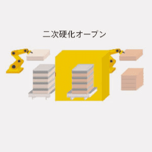 製造工程03畫像