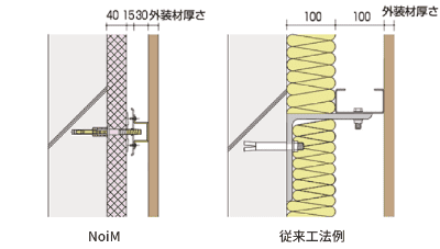 壁厚の薄さ畫(huà)像