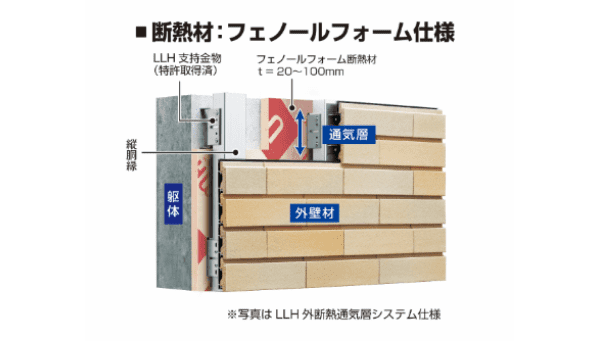 株式會(huì)社ツヅキLLH外斷熱通気層システムTOP畫(huà)像