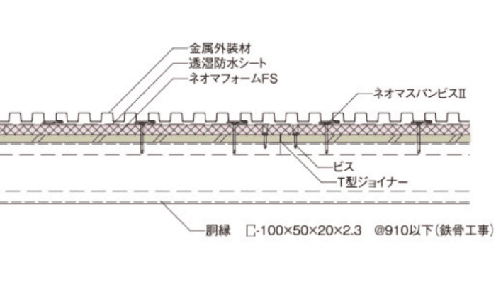 一般部 水平斷面詳細図
