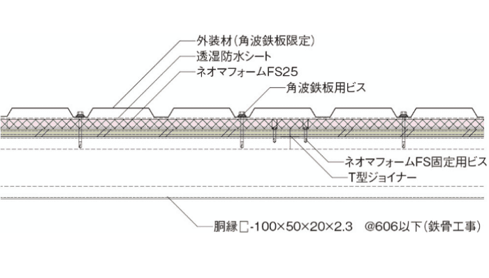 一般部 水平斷面詳細図