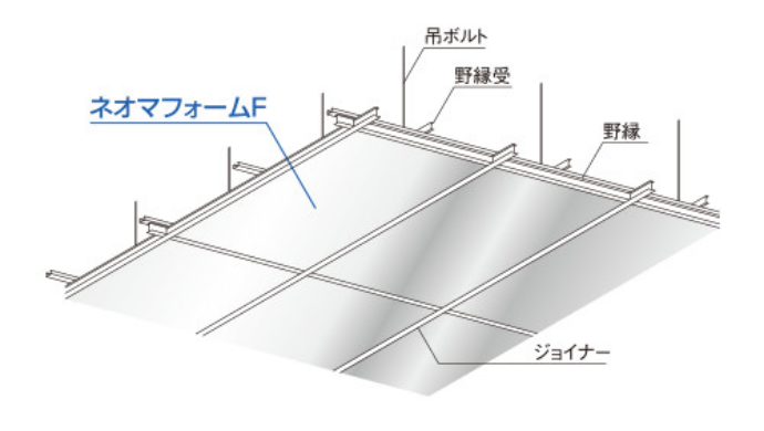 ネオマ??フォームF:天井用途畫像
