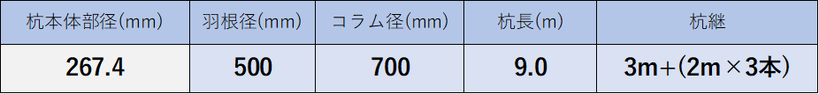 杭仕様