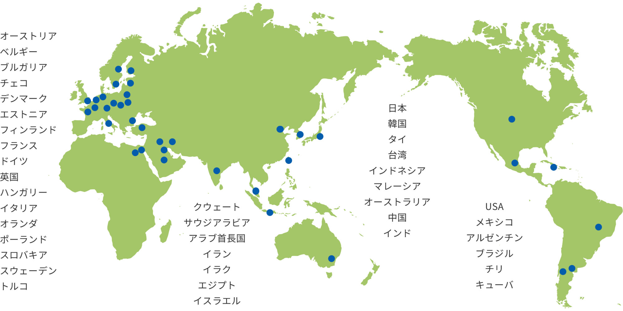 世界のALC使用狀況