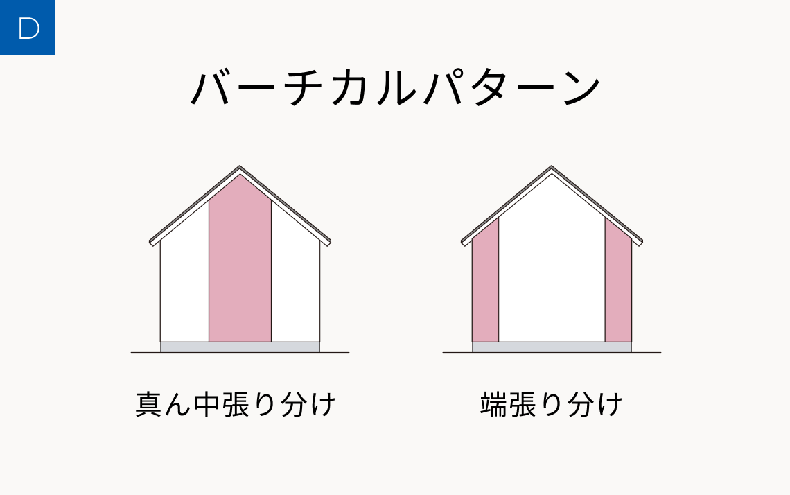 (D)バーチカルパターン：真ん中張り分け、端張り分け