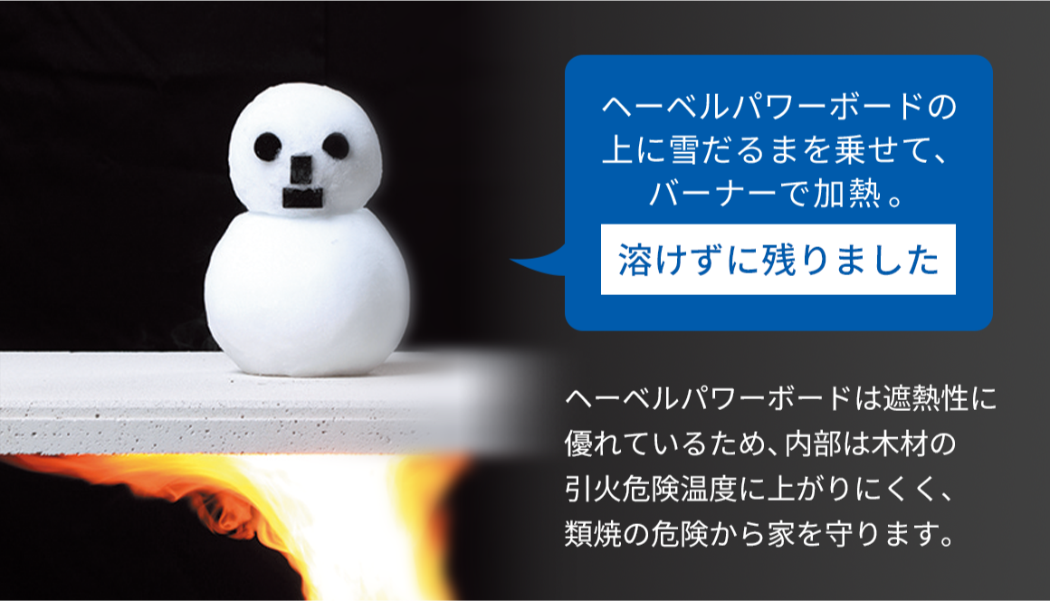 ヘーベルパワーボードの上に雪だるまを乗せて下からバーナーで加熱しても、雪だるまが溶けていない様子を表した畫像