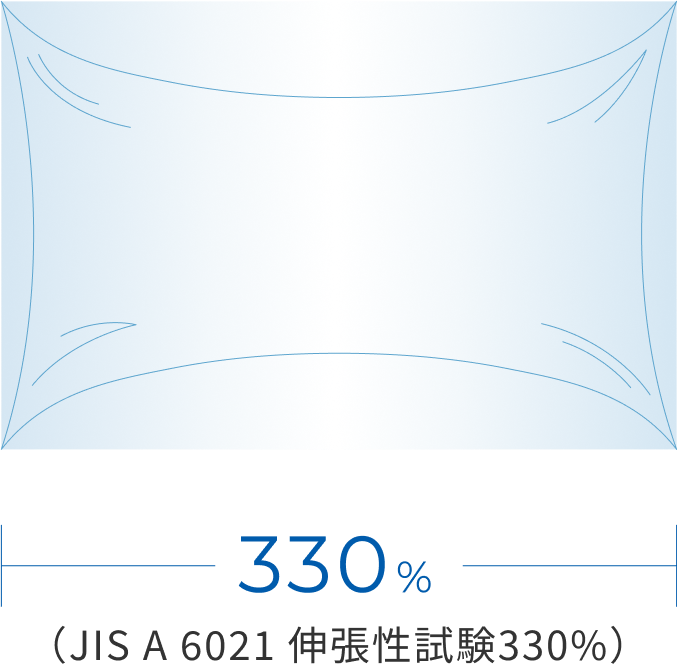 JIS A 6021 伸張性試験330%