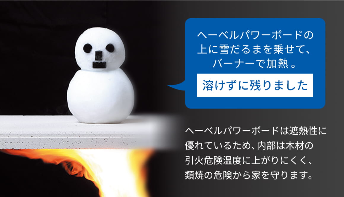 ヘーベルパワーボードの上に雪だるまを乗せて下からバーナーで加熱しても、雪だるまが溶けていない様子を表した畫像