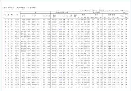 フリードーナツ検討システム